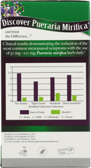 NATURE'S ANSWER: Pueraria Mirifica 150 Mg, 60 Veggie Caps