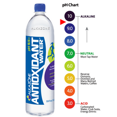 ALKAZONE: Antioxidant Water, 1 lt