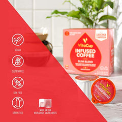 VITACUP: Coffee Pods Slim Blend, 10 pc