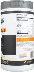 DESIGNER PROTEIN WHEY: Designer Whey Native Whey Chocolate Milkshake, 1.85 lb