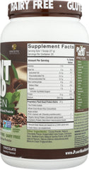 GENCEUTIC NATURALS: Plant Head Protein Powder Chocolate, 1.8 lbs